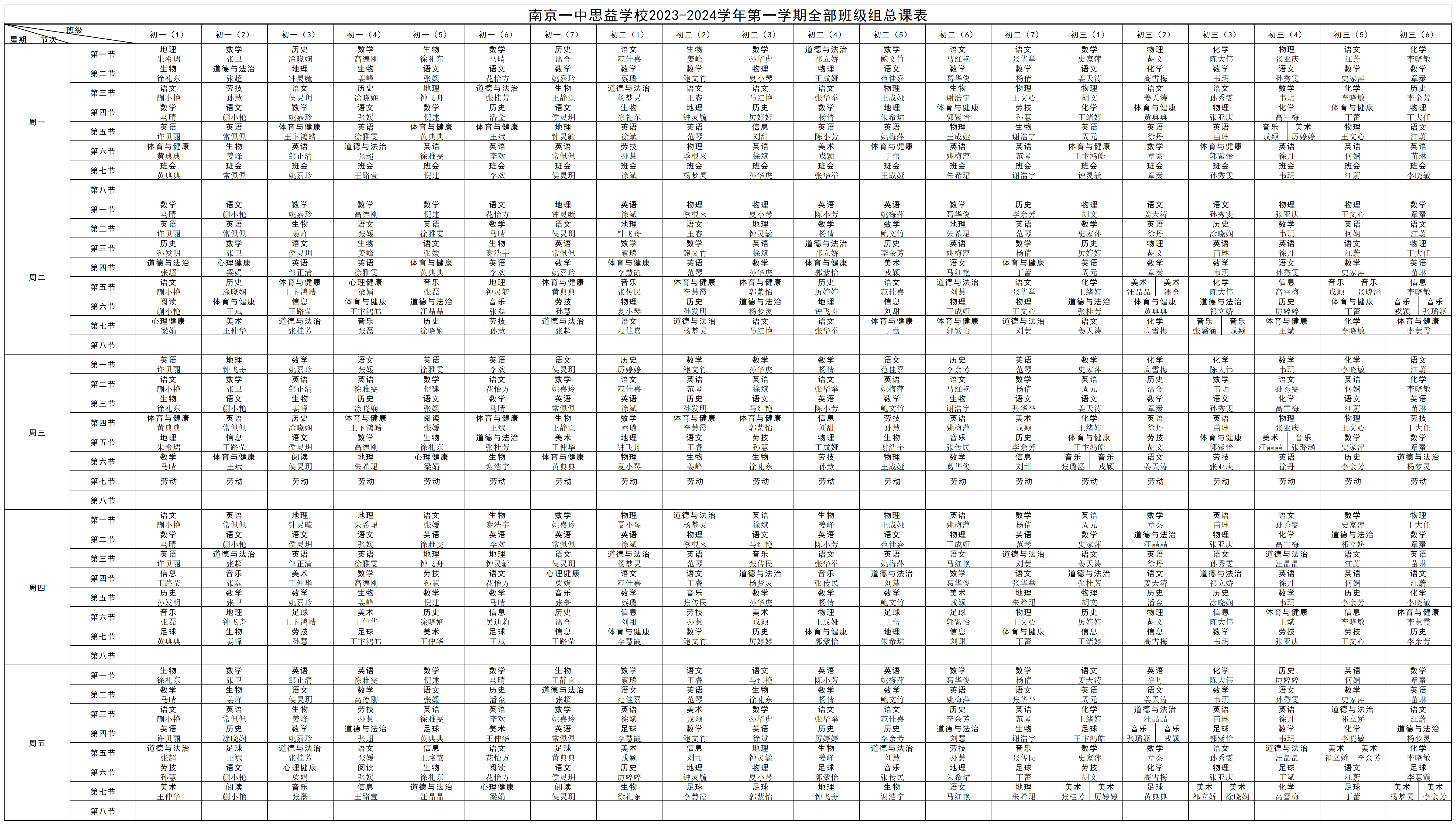 2023-2024第一学期班级总课表_全部班级组(1).png