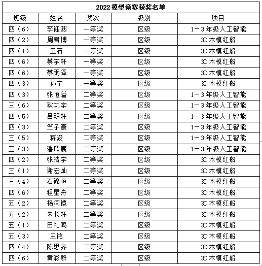 喜报_html_4fea6c39.png