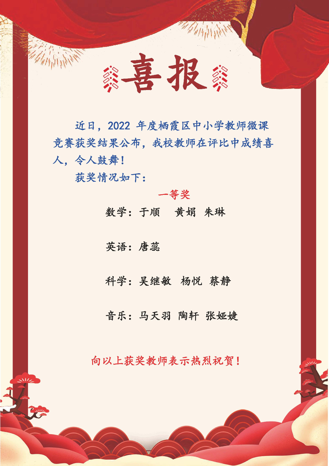 【知行晓庄】喜报