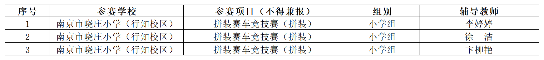 喜报2025.2.20_html_m201c30a1.png