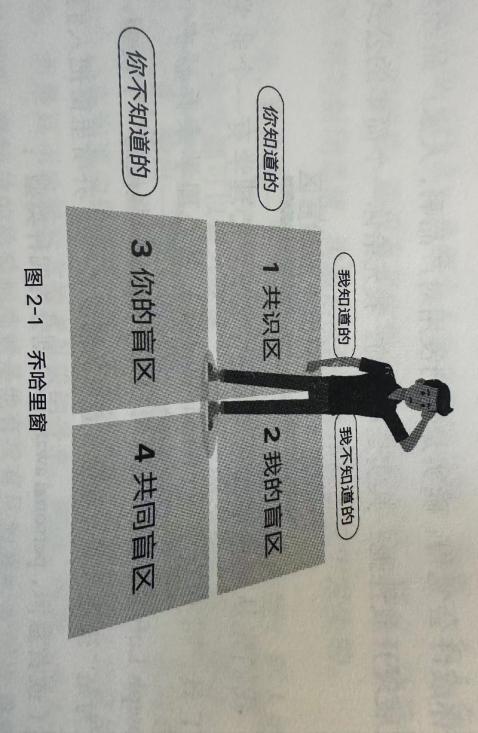 【知行学堂·陶心书社】第138期——读书丰底蕴 清气溢师心_html_114cca81.jpg