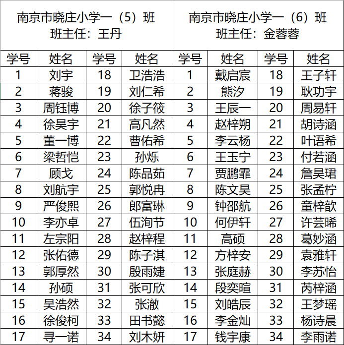 诚信相伴，阳光启航 新闻稿（20200823）_html_6df19540.png