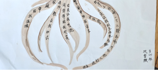 指纹绘心树 生命绽华彩——2024-2025学年第二学期心理健康教育月系列活动（五）651.png