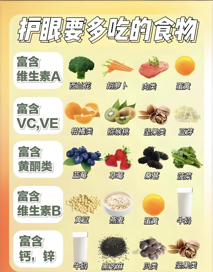 护眼宣教_html_m4524ce4d.jpg