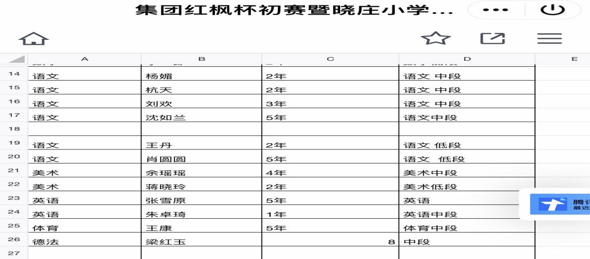 “以赛促教”展风采，“减负增效”促成长_html_286291ea.jpg