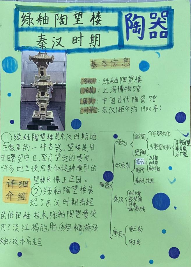 20240911闄跺▋鈥滈櫠鈥濆璁�-鏅撳簞灏忓闄惰壓鐮斿闀跨▼浣滀笟灞曠ず_html_m35e94361.jpg