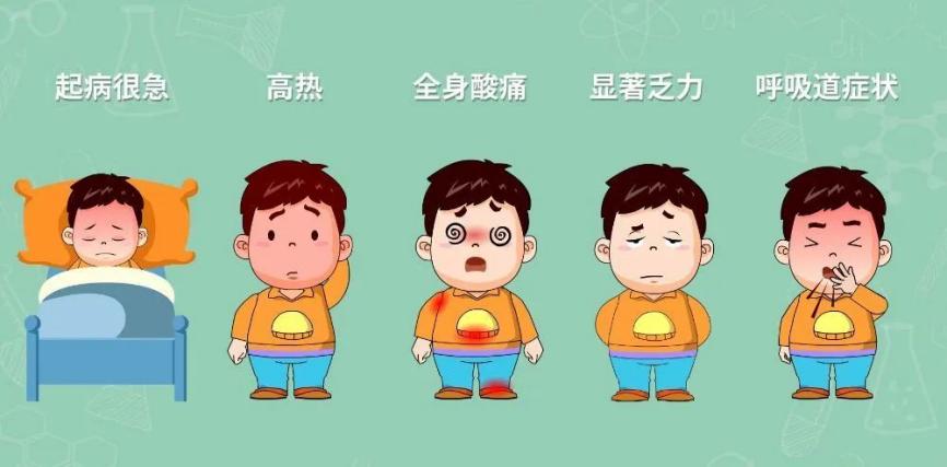 关注传染病防控 守护校园师生健康_html_m5412d6b3.jpg