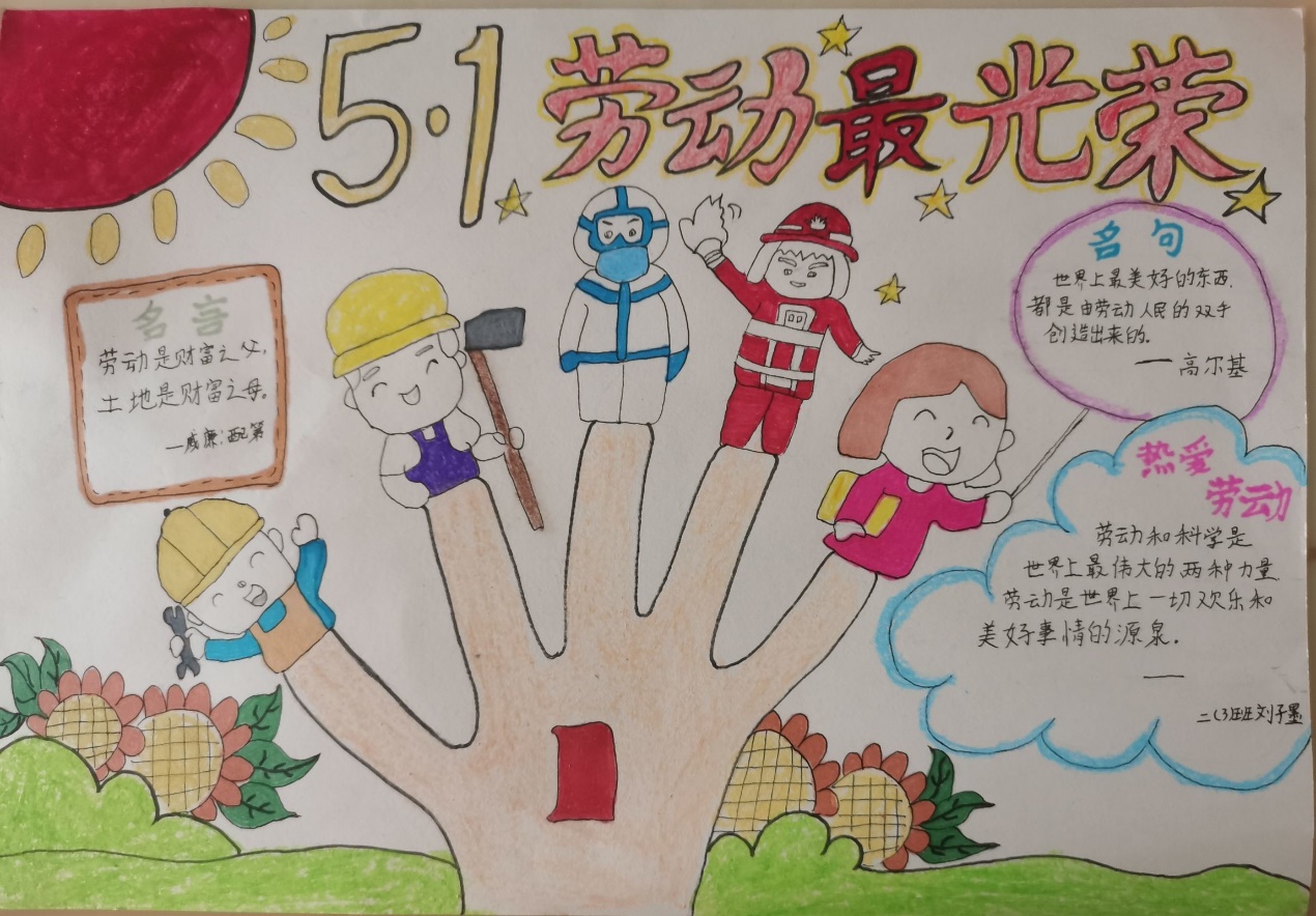 弘扬劳动精神 创造生活之美——晓院附小二（3）班喜迎五一国际劳动节_html_m14371471.jpg
