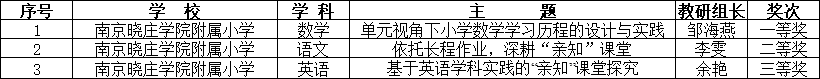 喜报_html_6627b2b.png