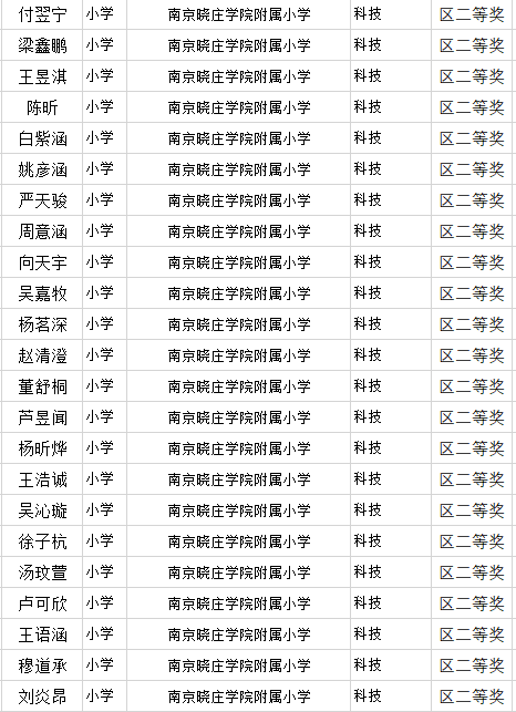 2024.06.04喜报新闻稿_html_m3bc5d0b7.png