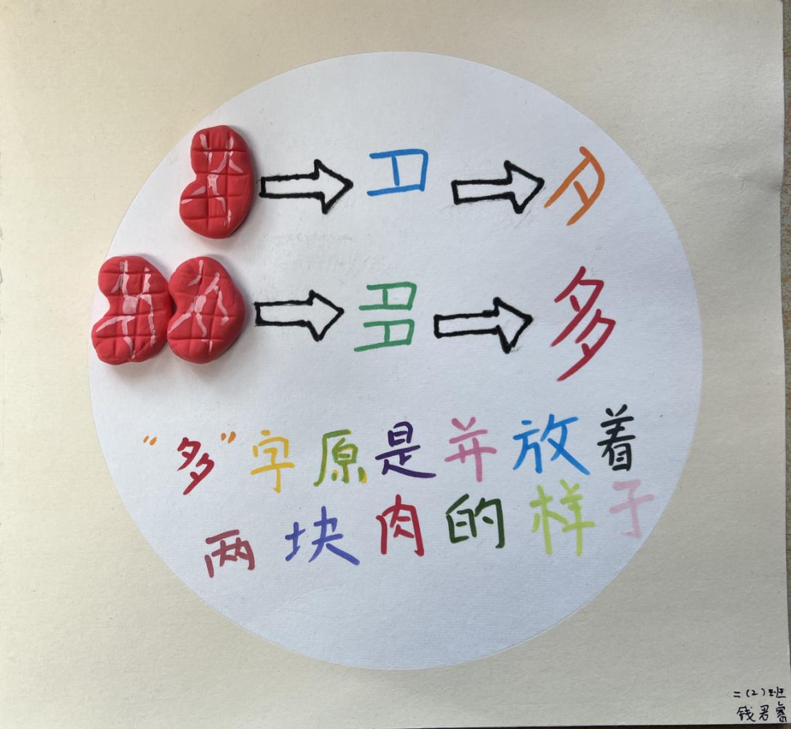 神奇的汉字_html_1868e4ab.jpg