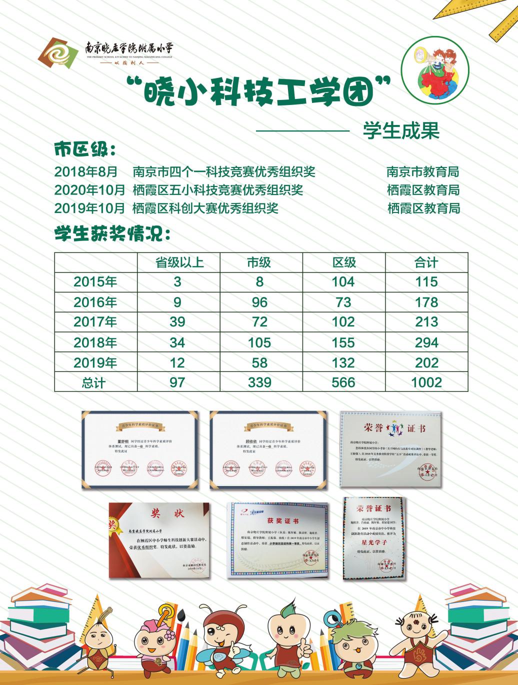 我校王振强老师荣获栖霞区特色教师荣誉称号_html_m200639b9.jpg
