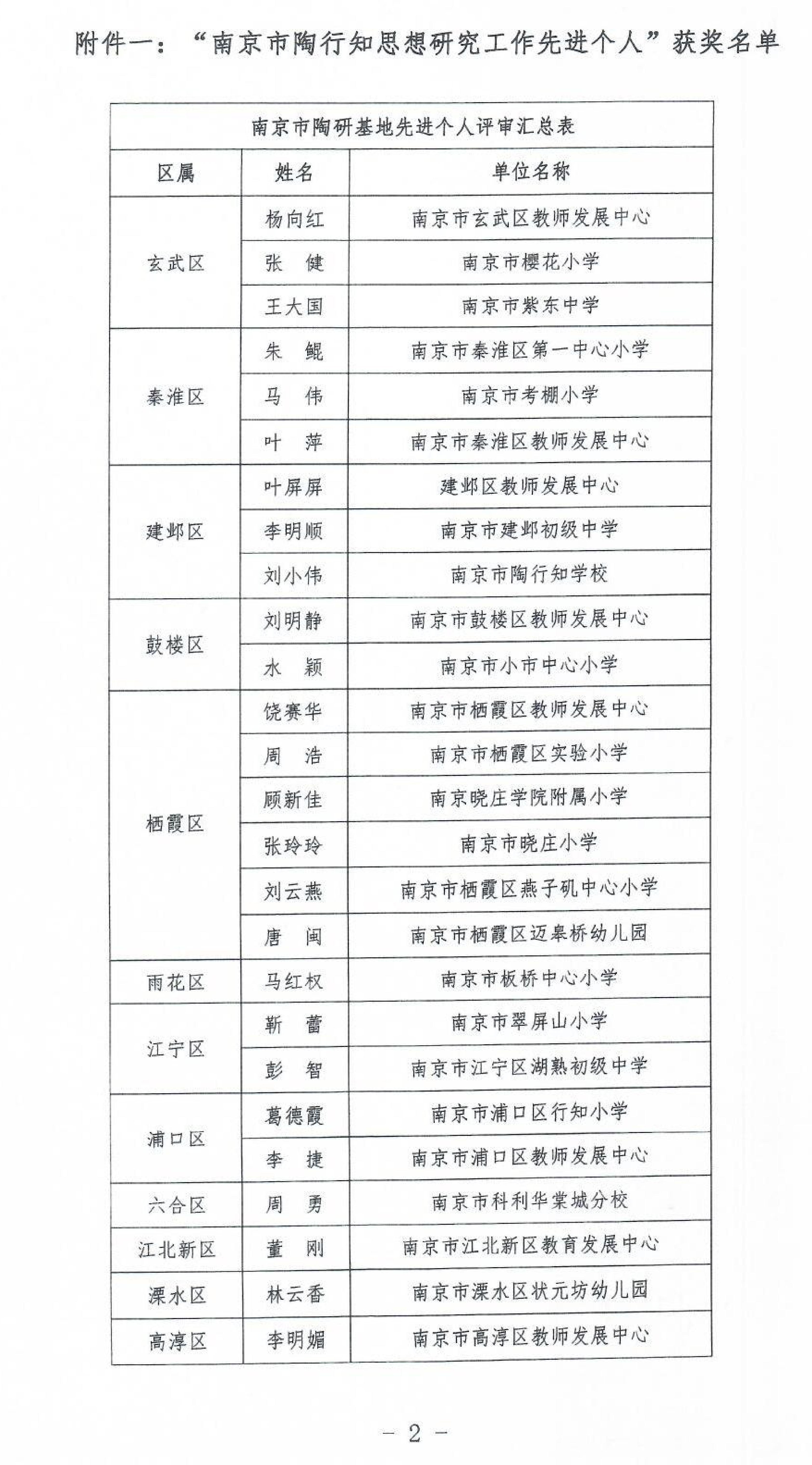 喜报_html_m7d14437.jpg