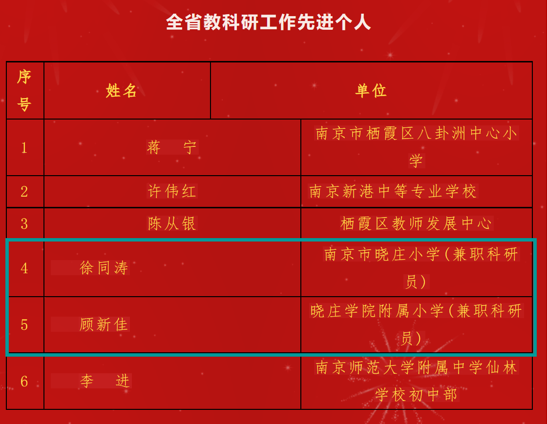 企业微信截图_16583148439004.png