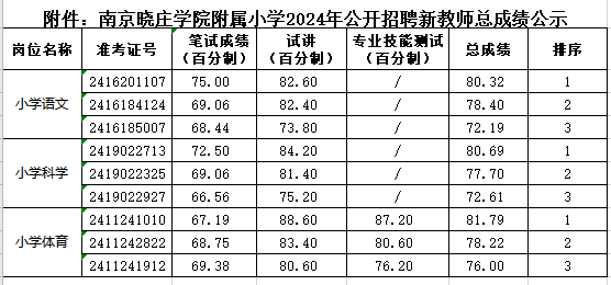 企业微信截图_17061653021217.png