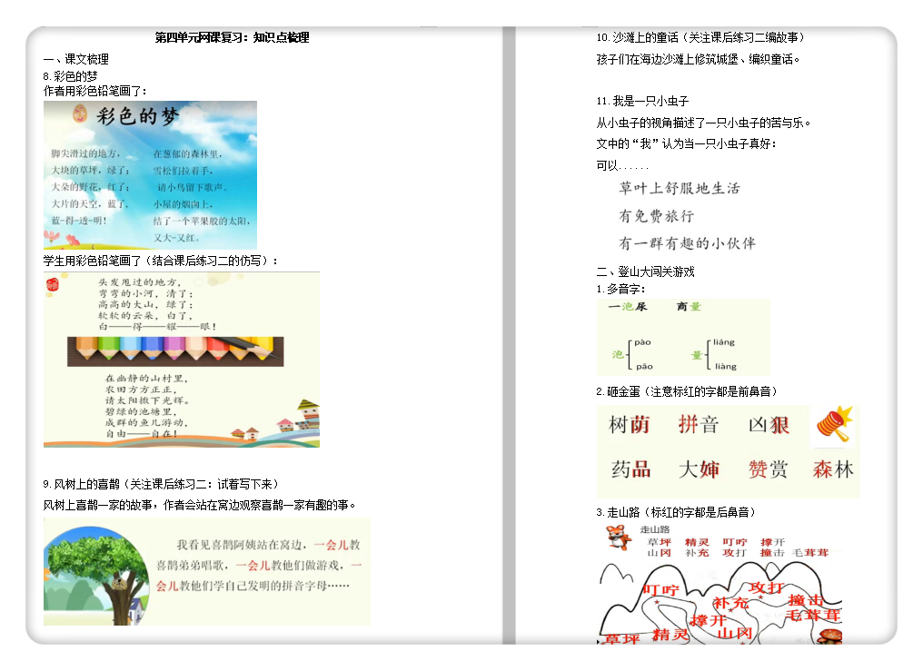 二下语文第六次线上集体备课报道_html_7117237d.jpg