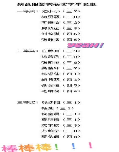 童心向党 科技筑梦    科技竞赛报道（图文）_html_m47d1abd.jpg