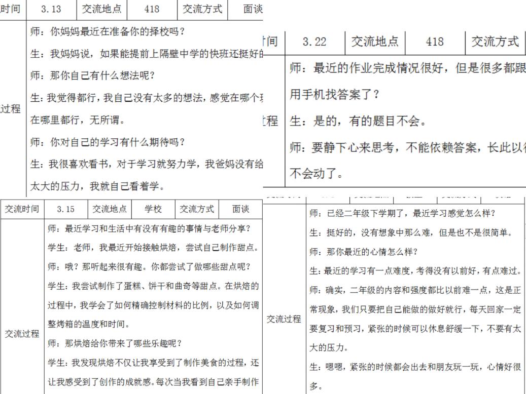 2024.04.02 三月全员导师侧记（王礼）_html_m2f09d0ae.jpg
