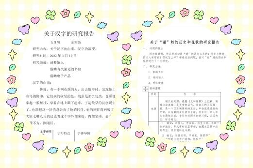 2022.4.13报道：线上学习亮点_html_6b4a7807.png