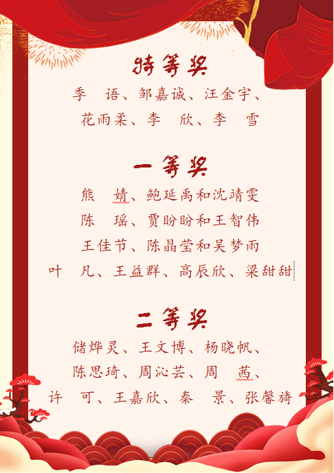4.25(幼儿园）“南京教育好故事”演讲比赛新闻稿_html_m2bc513b4.png