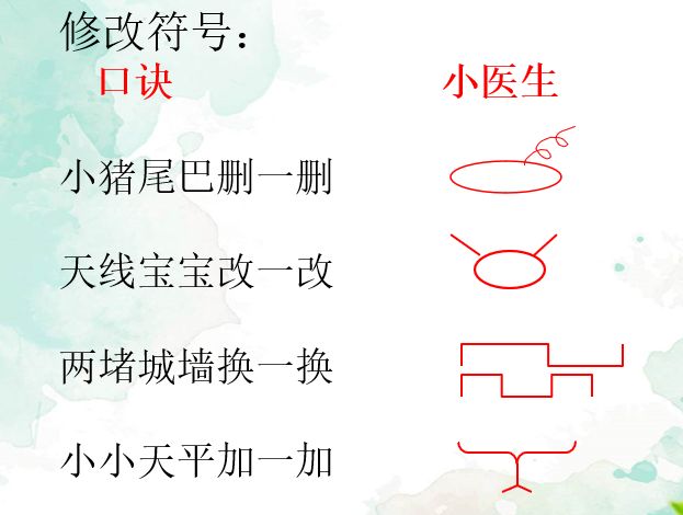 2020.10.10【丁香汉声】聚焦作文评改，提升习作品质_html_m518f4df3.png