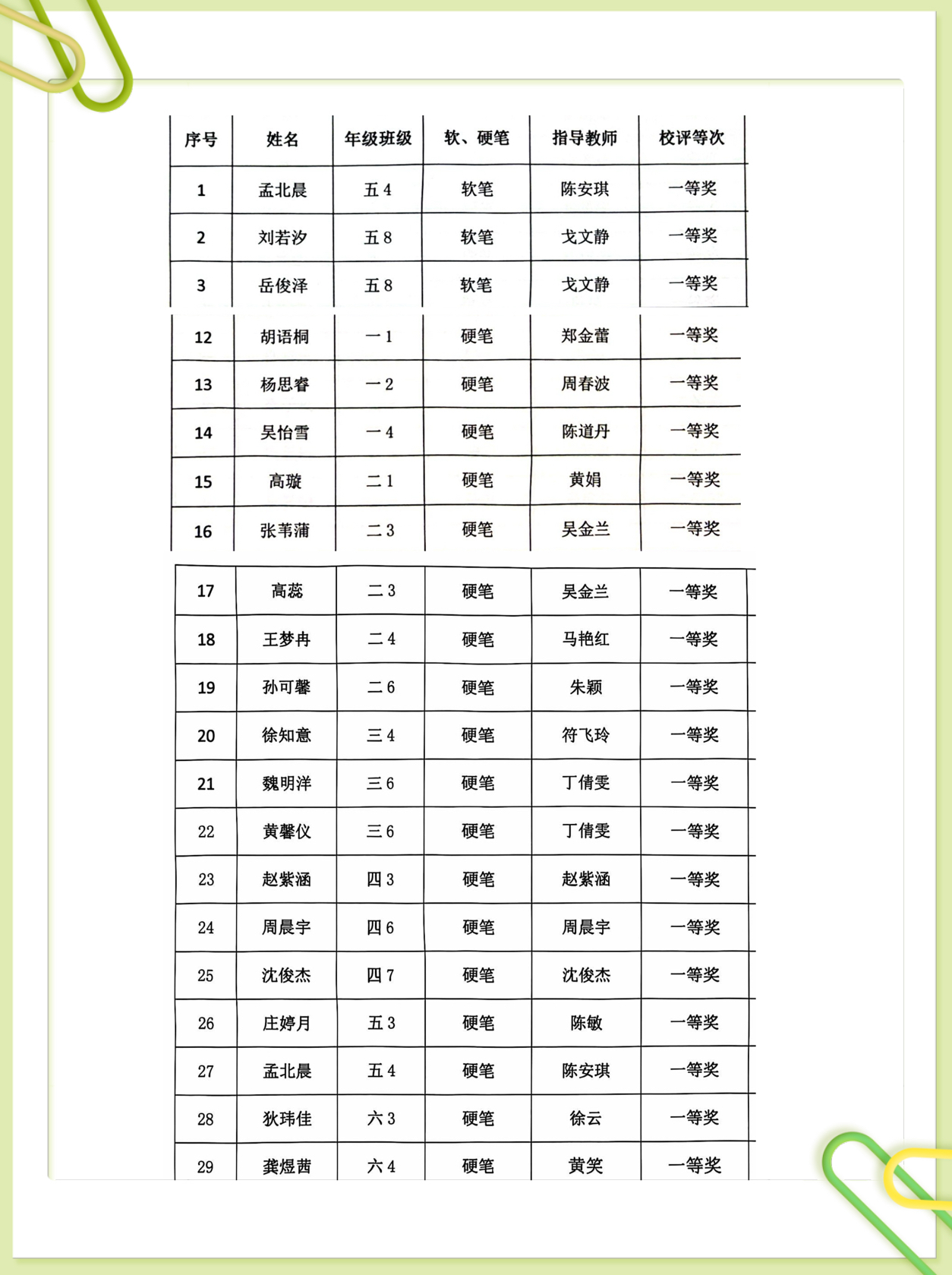 10.29“七彩语文杯”书法展示选拔赛报道_html_35a3ead2.jpg