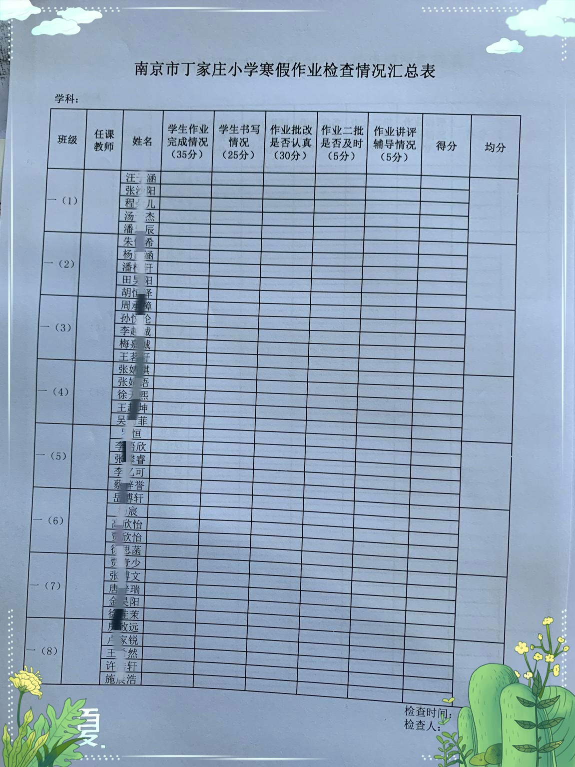 以检查求促进，以交流促提升——寒假作业检查报道2021.2.24_html_m9f97108.jpg