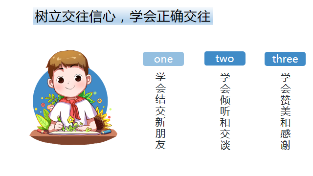 心理主题班会_html_77247fa2.png