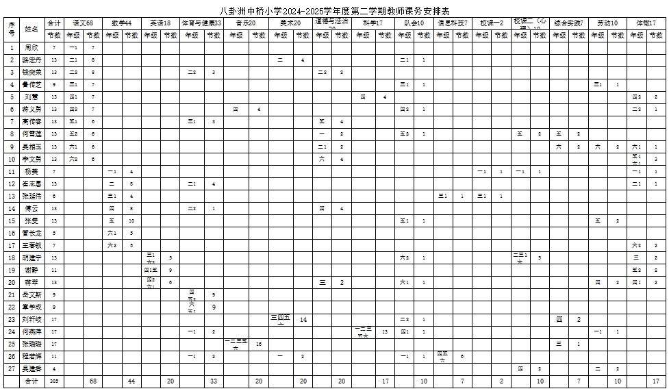 分工.png