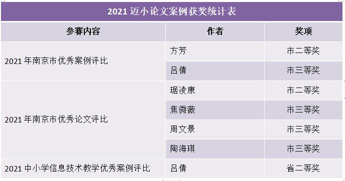 【尚美迈小·教育科研】 - 副本_html_m41c2adeb.jpg