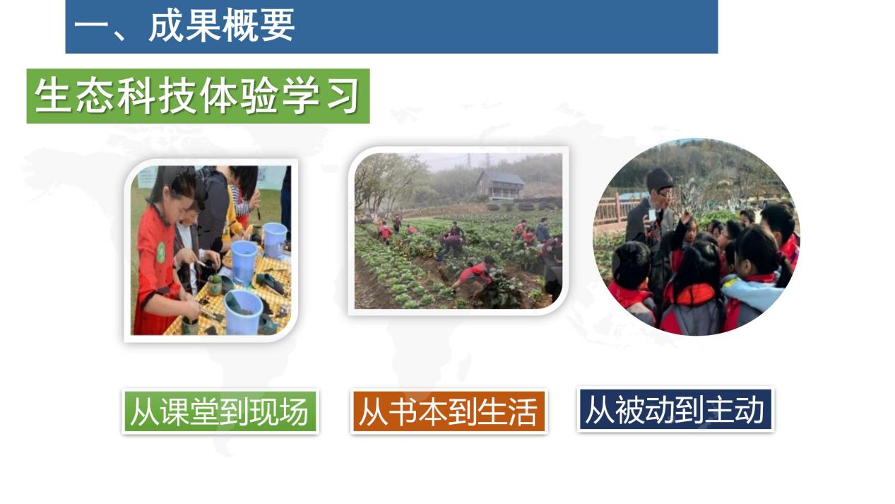 尚美迈小•教育科研39讲_html_63a816b1.jpg