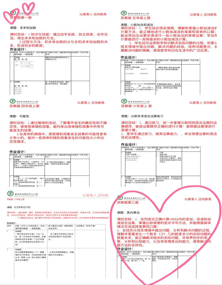 11.25集体备课报道_html_61c611ae.jpg