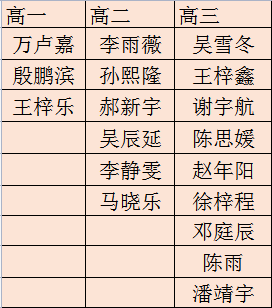 微信图片_20220601090307.png