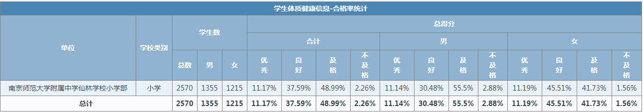 d440ddf46a71f51670a3f4e089dec3d.png