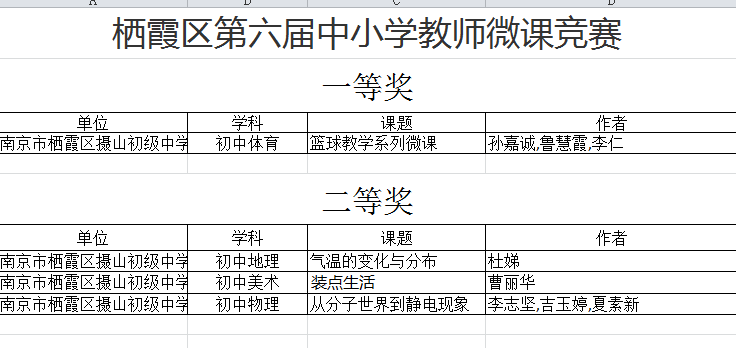 获奖详情.png
