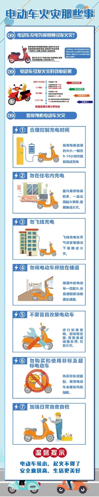 电动车安全提醒.jpg