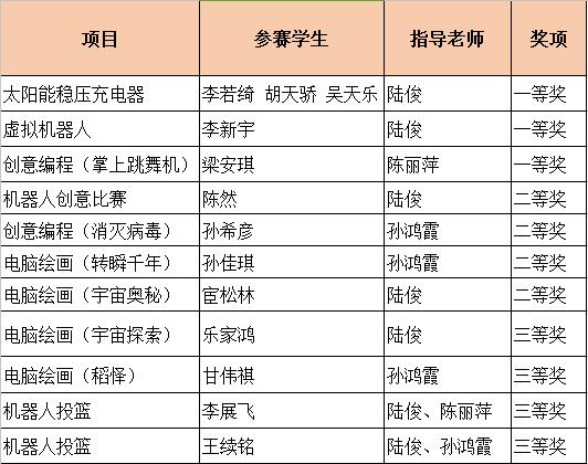 微信截图_20230627112812.jpg