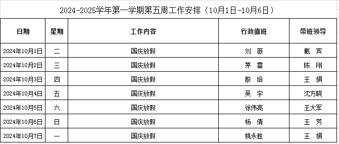 第5周.jpg