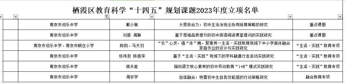 课题立项.jpg
