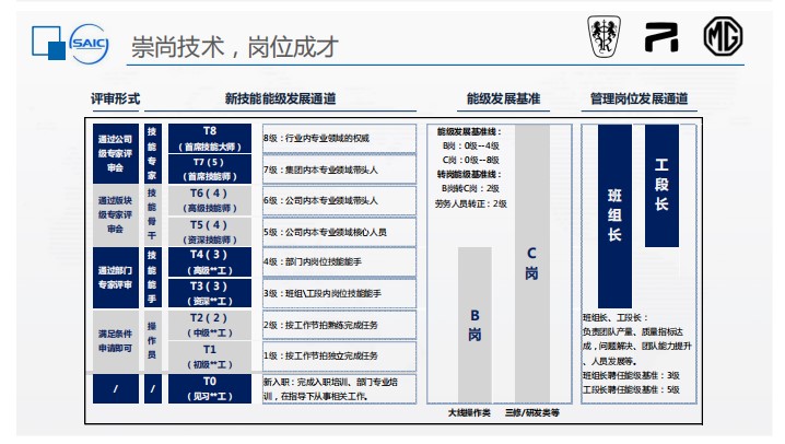 工学交替促成长 产教融合谱新篇_html_m4476b76.jpg
