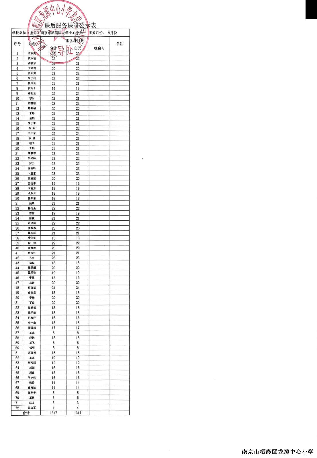 【灵美龙小·龙岸】2022-2023学年九、十、十一、十二月课后服务课时公示