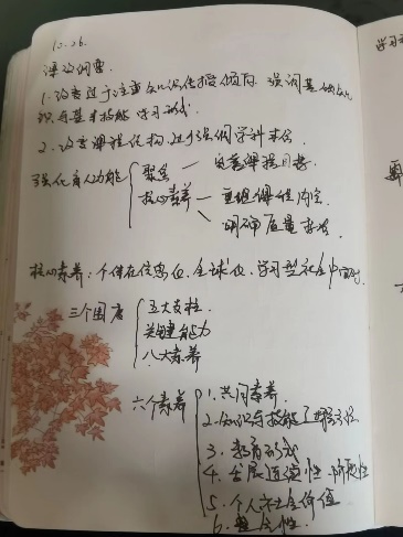 221026 新课程 新标准 新教学 ——栖幼翡翠天域园教科研云端大讲堂_html_696e5a3e.jpg