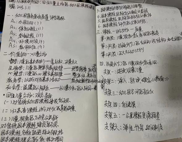 230111回归儿童立场 聚焦课程建设以查促教 聚力提升————栖幼翡翠天域园讲座学习活动_html_m6edc8cb6.jpg