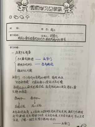 231019教研赋能 聚焦幼儿园课程质量提升——栖幼五福园组织学习第九届学前教育教研工作会议_html_5f7d8f89.jpg