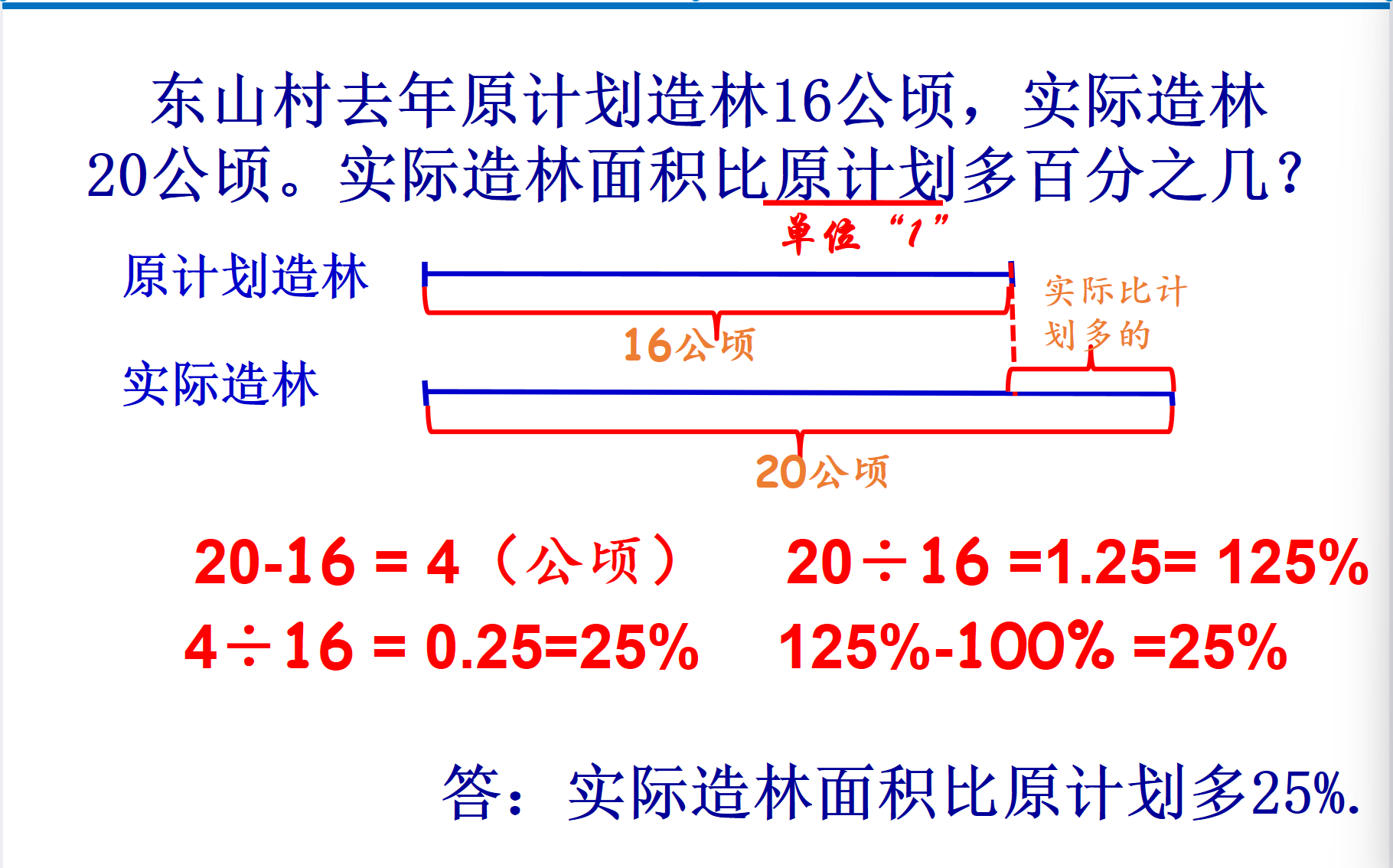 【湖畔·童化课堂】巧用“旧知识”  解决“新问题”——数学校本研修之课例研讨（246）_html_4de1137c.png