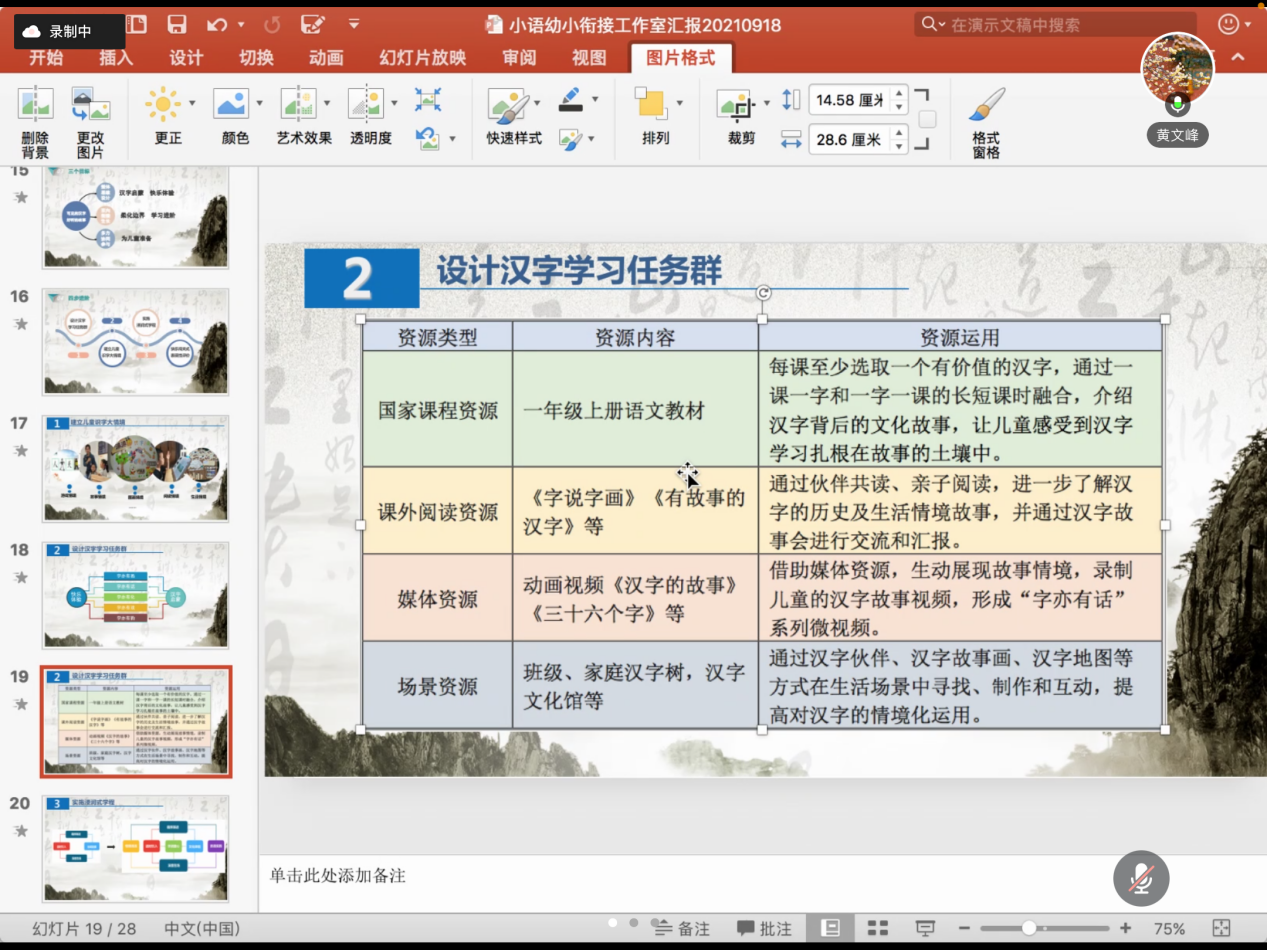 【黄文峰名师工作室】疫情难阻春风至 线上研讨正当时——聚焦“学习活动及任务单设计“线上研讨系列活_html_4c8fe544.png