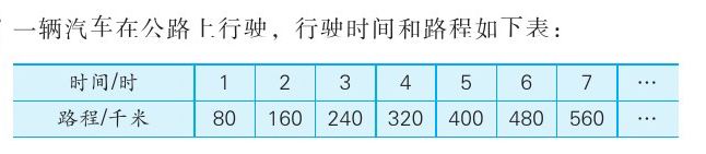 【湖畔光影】数学校本研修之课例研讨（120）_html_m439bd5cd.png