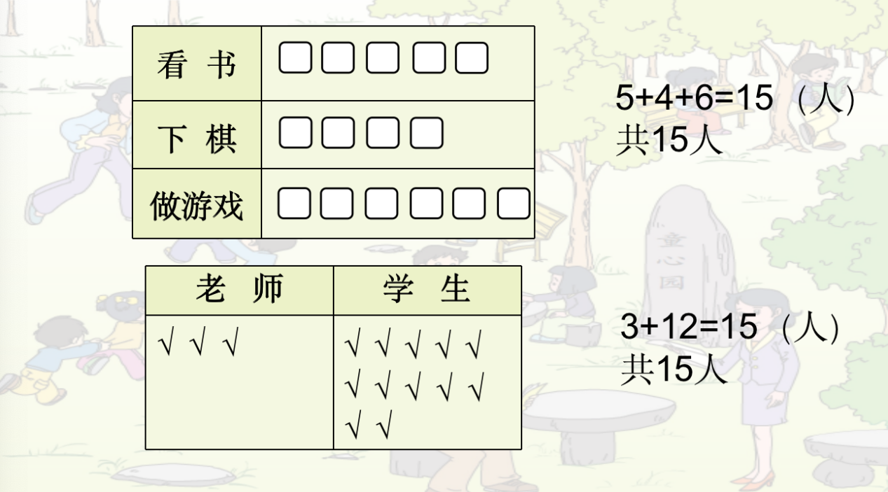 【湖畔光影】数学校本研修之课例研讨（125）_html_6e93b633.png