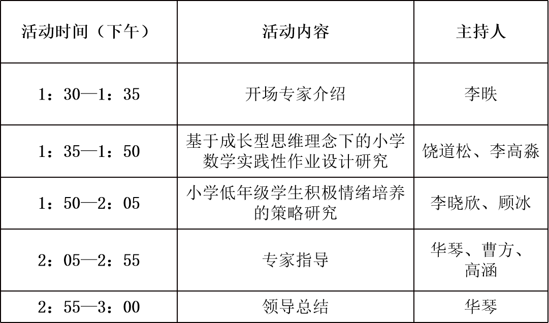 【湖畔光影】专家引领促成长，课题先行促发展——金陵小学（仙林湖校区）“十四五”区级规划课题开题_html_766c597b.png
