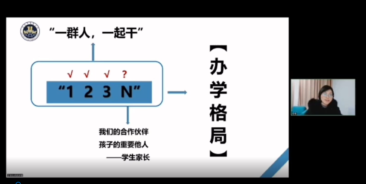 【湖畔·级部动态】同心话成长 家校携手行——2022-2023学年第一学期四年级级部云家长会_html_3ff821ac.png